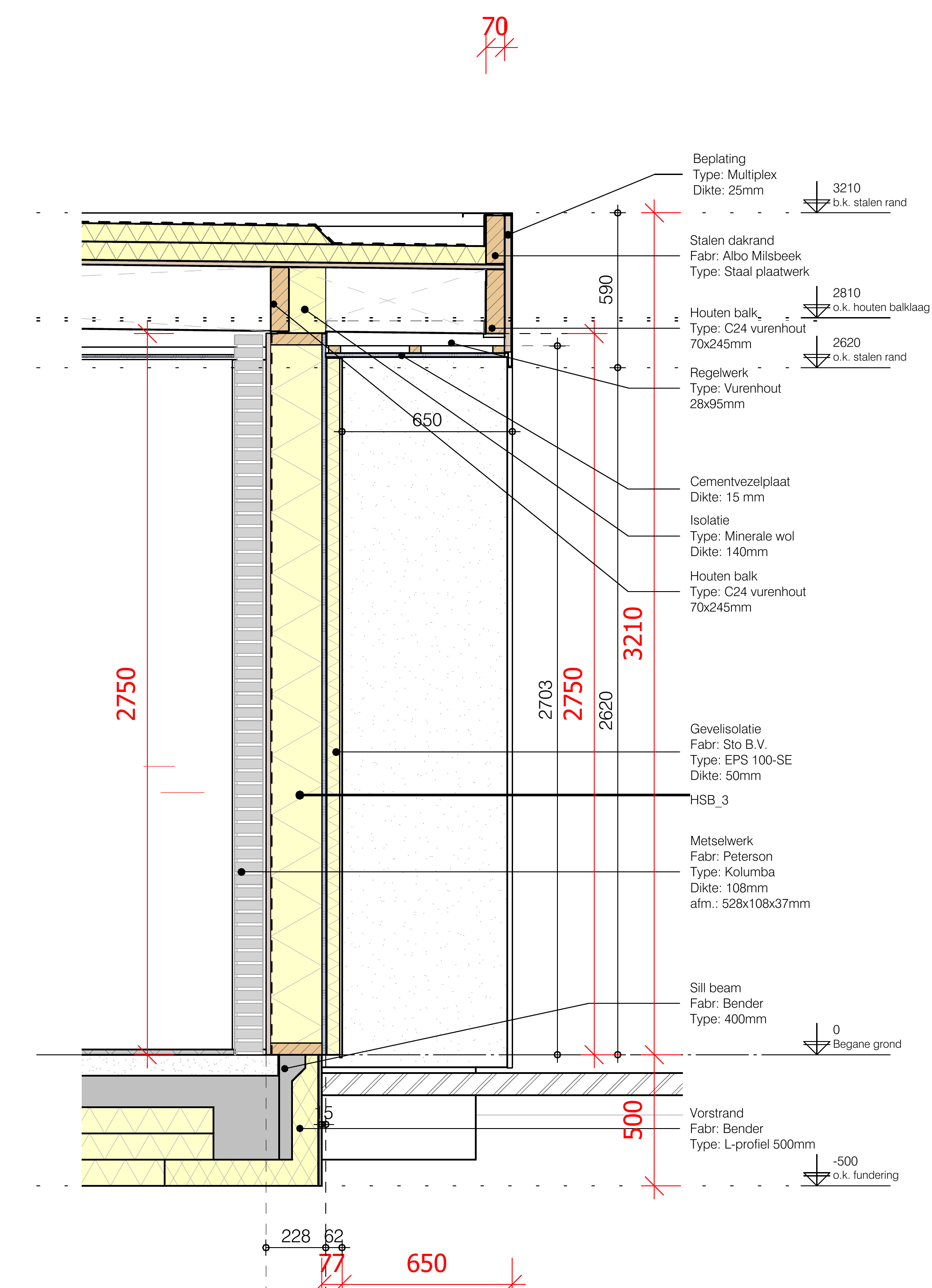 Voorbeeld van een bouwkundig detail: gevelaansluiting met materiaalopbouw en maatvoering